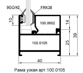 AL окна P400